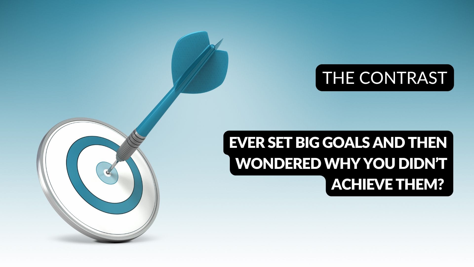 OKRs Explained: How to Set Goals and Actually Achieve Them